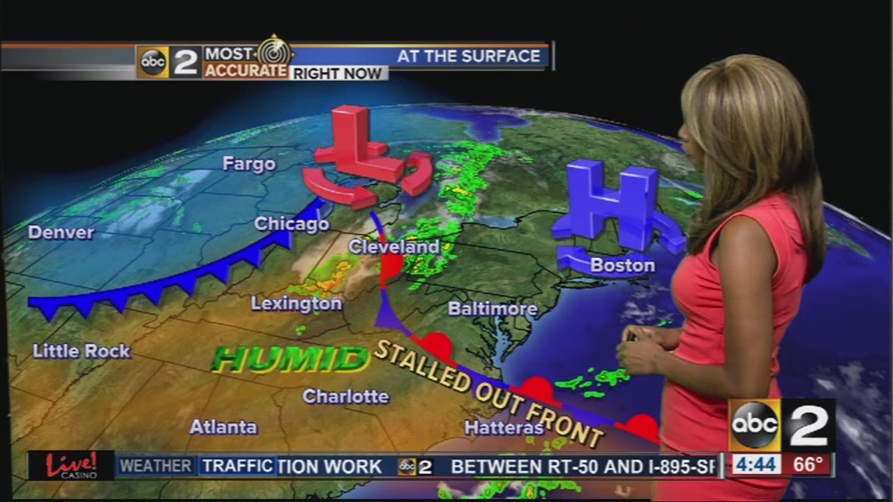 Wednesday Morning Weather - YouTube