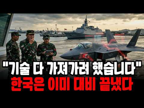 "KF-21 기술 빼돌리려 했습니다" 인도네시아가 당황한 이유, 한국은 이미 모든 안전장치를 걸어뒀다