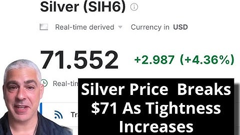 Silver Breaks $71 As Market Stress intensifies