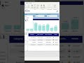 Você Sabia? Power BI Grátis e Oficial