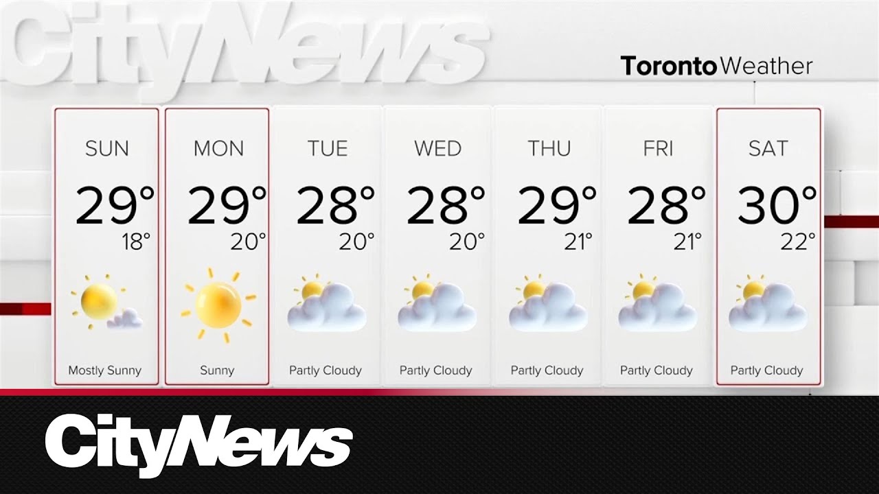 Warm temperatures, hazy skies for Sunday - YouTube