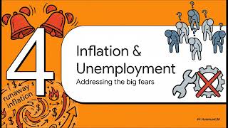 Economics — Why Modern Monetary Theory Sounds Wrong (But Isn’t That Simple)