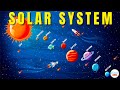 Exploring the Solar System and Beyond