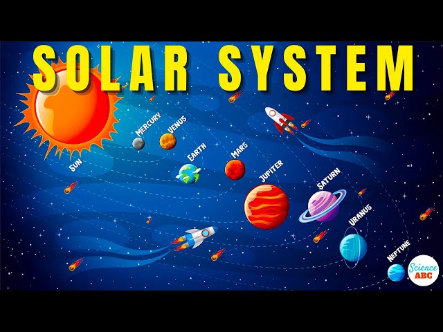 Solar System Abc