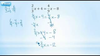 Celebrity 2.4 Extra Practice Equation #2 Profile