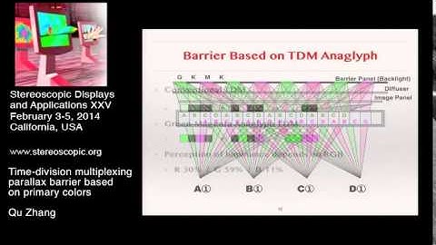 SD&A 2014: Time-division multiplexing parallax barrier based on primary colors [9011-46]