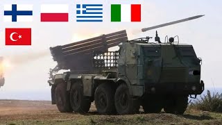 Which Country has the Best ARTILLERY in EUROPE?