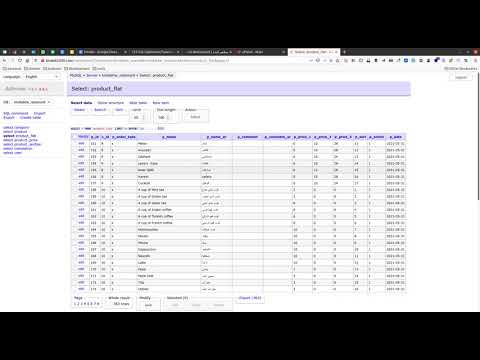 Adminer | Update Data