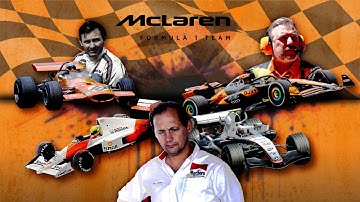 Every McLaren Formula 1 Car Explained