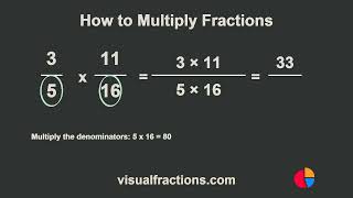 How to Multiply Fractions: 3/5 by 11/16 Tutorial #Fractions #Math #Education