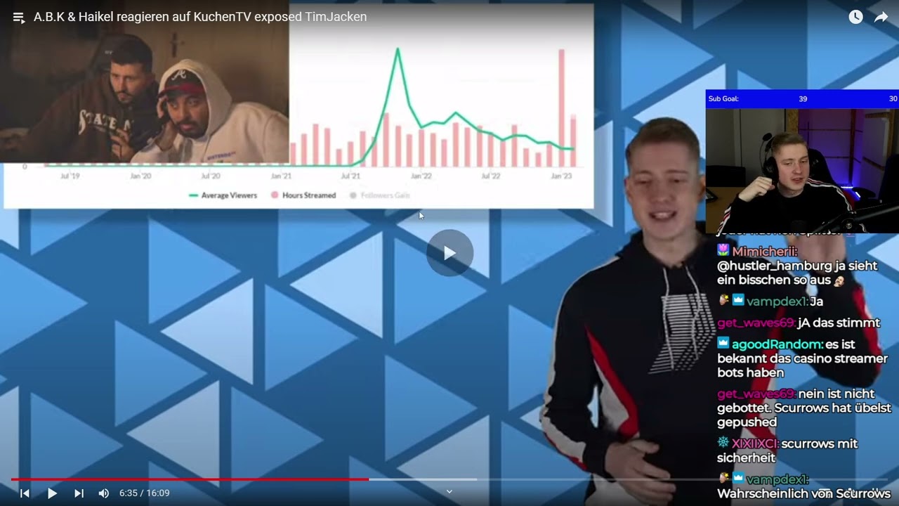 ABK reagiert auf mein TJ ist CRINGE Video!