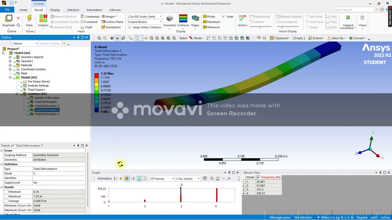 Modal Analysis of Cantilever Beam using ANSYS | Term Paper | Vibration of Structures | IIT Kgp