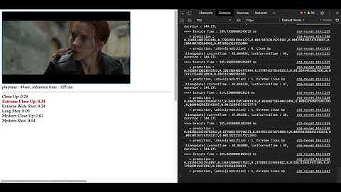 Shot Change Classification with Tensorflow.js