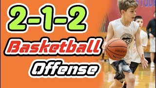 2-1-2 Basketball Offense Plays For Youth