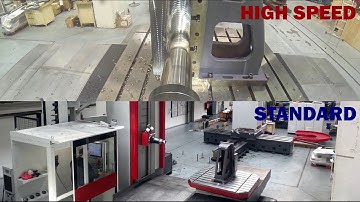WFC 10 HS Boring & Milling Machine vs. Standard WFC 10 Boring & Milling Machine | FERMAT MACHINERY