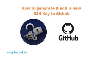 How to generate & add a new SSH Key to Github