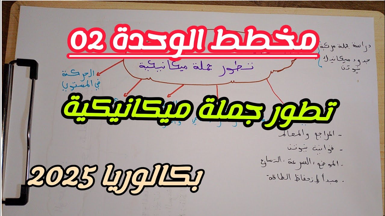 مخطط الوحدة 02: تطور جملة ميكانيكية للسنة 3 ثانوي
