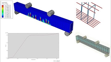 4-point bending of Doubly  Reinforced Concrete Beam using #abaqus with force /displacement curve