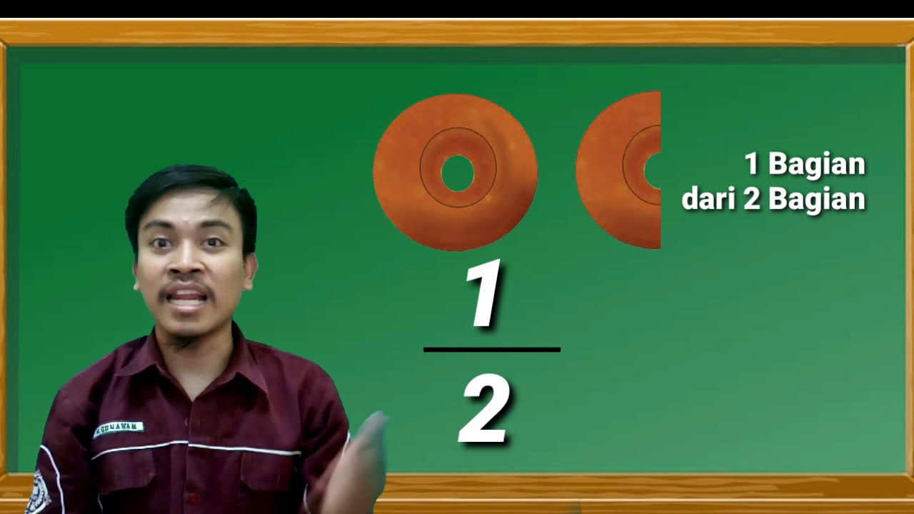 Mengenal Pecahan Kelas 2 Tema 7 #BDR 