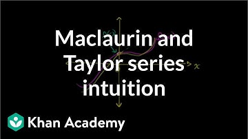 Taylor & Maclaurin polynomials intro (part 1) | Series | AP Calculus BC | Khan Academy