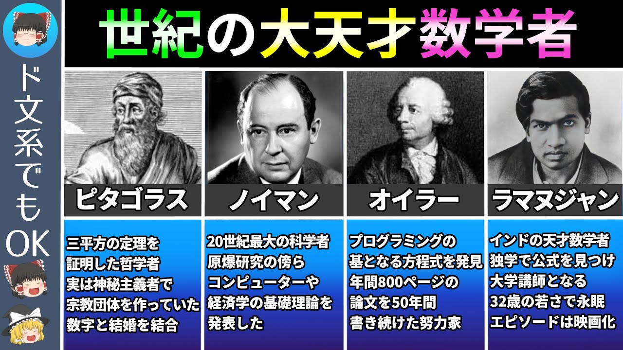 【悪魔的天才】世界を変えた史上最強の数学者 5選【数学 ゆっくり解説】 - YouTube