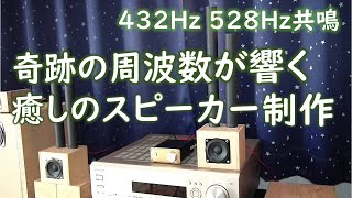 スピーカー参考写真 スピーカー 2個売り スピーカー 2個売り Yahoo!オークション