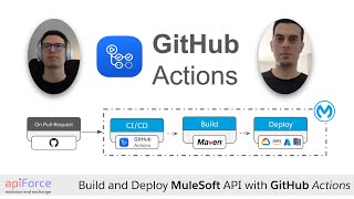 DevShootingSession - CI/CD - Build and Deploy MuleSoft API to DEV with GitHub Actions (Part 2)