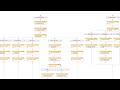 #Live 29.09.2020 Битрикс24 Дизайнер бизнес-процессов (проРоботы)