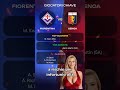 Fiorentina vs Genoa | Anteprima Itallian Serie A