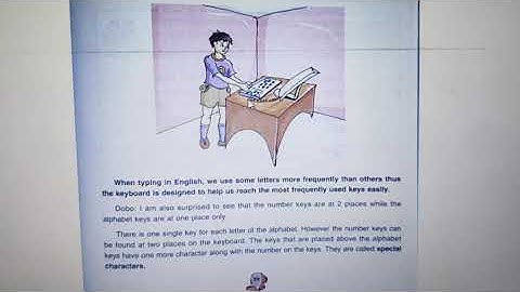 Class-3 CH-3 KEYBOARD.