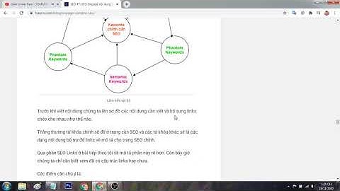 SEO #7 SEO Onpage nội dung sau xuất bản