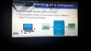 STD 2 CHAPTER 1-COMPUTER,AN ELECTRONIC DEVICE