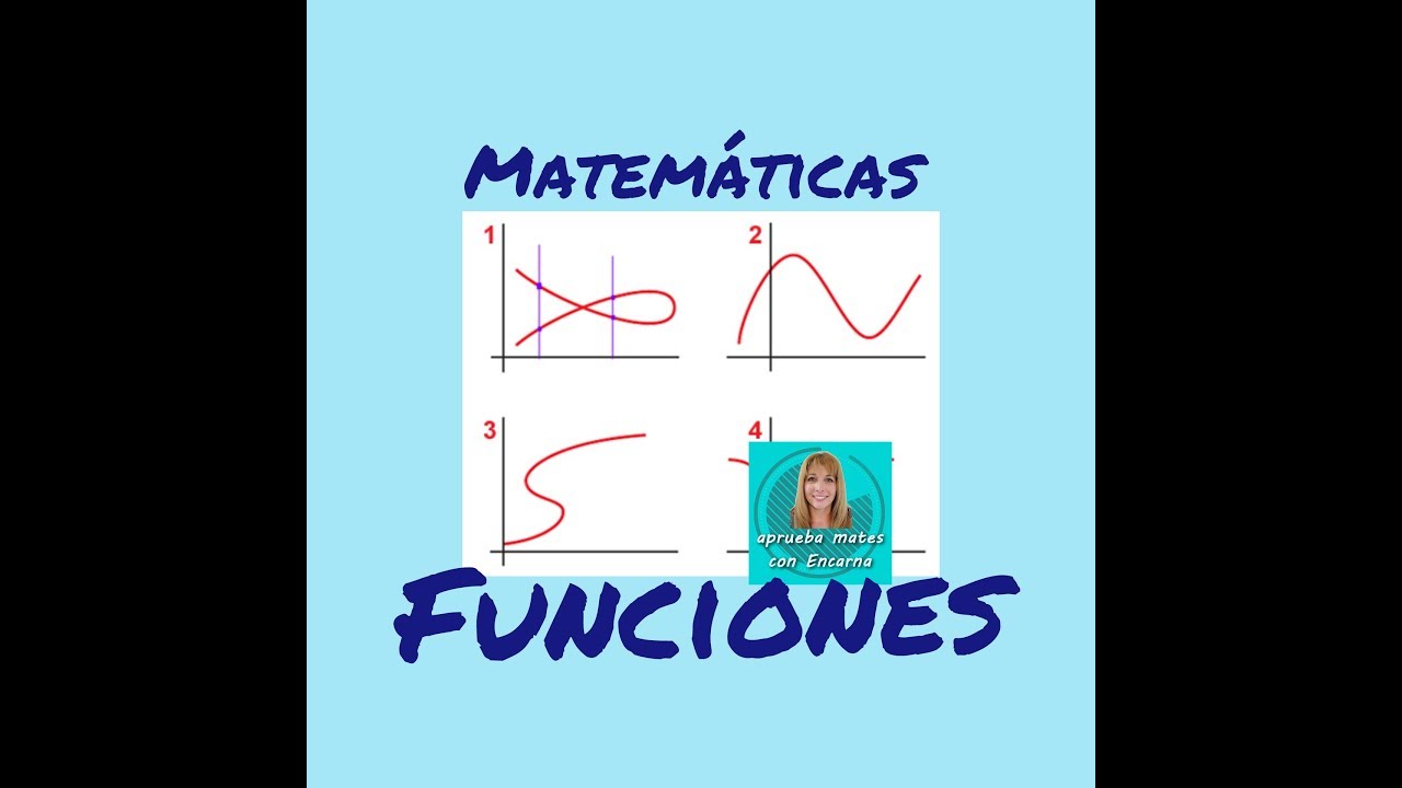 05 Funciones. Dominio y recorrido de una función ( Matemáticas 4 ESO)