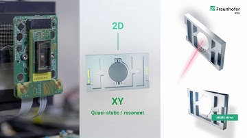 MEMS-based laser scanning microscopy for improved cancer cell detection | Fraunhofer IPMS