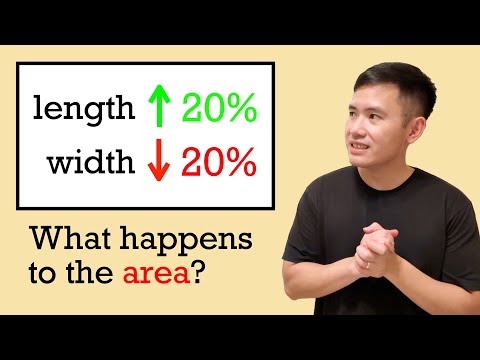Common percentage misconception! Does the area of the rectangle stay the same?