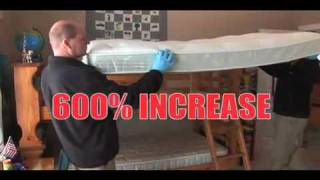 SOS Pest Control Kansas City Thermal Treatment Commercial