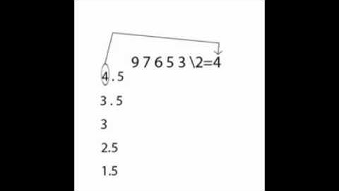 The formula for the partition of numbers