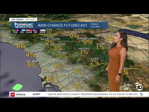 ABC 10News Pinpoint