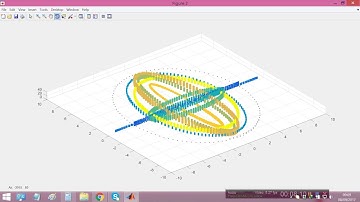 How to plot each matrix in a cell in 3d plot(1 matrix with 1 color) MATLAB? -P1