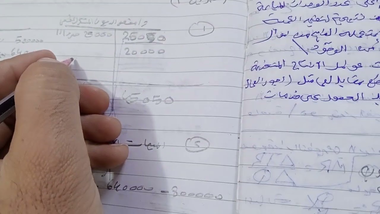 تكملة حل التمرين الأول من موضوع المدينون محاسبة متوسطه جامعه بغداد كليه الاداره والاقتصاد