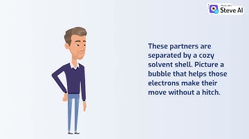 Mechanism of Outer Sphere Electron Transfer in Coordination Complexes