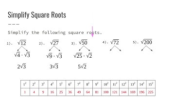 Chapter 7.4 Radical Expression Notes