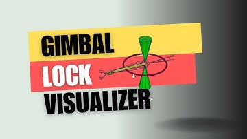 Gimbal Lock Visualizer