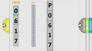 DTC Buick P0617 Short Explanation