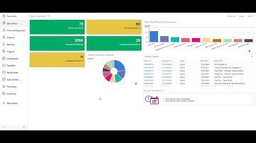 MYOB Advanced Training - Pro Forma Invoices - T&M Billing - Prepare a Project for Billing with Limit