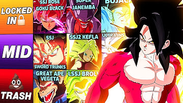 Ranking Every Character to Find A Main in Dragon Ball Sparking Zero