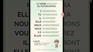 Le verbe AVANCER au futur simple 🇫🇷