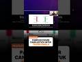 Panduan Dasar Candlestick untuk Trader Pemula#kalimasada #akademicrypto