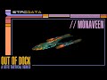 STFC Data | Out of Dock: Monaveen