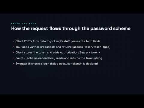 OAuth2 Password Flow - FastAPI for Developers